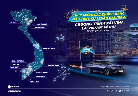 Chọn gói cước Vina -  Lái Vinfast về nhà ngay thôi!